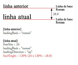 lineHeight1