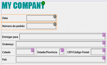 marcadores de ordem de tabulação
