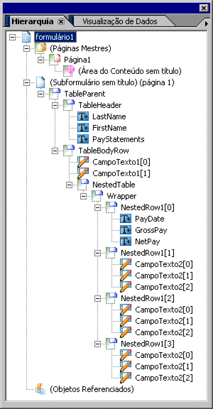 Paleta Hierarquia mostrando uma tabela aninhada e linhas e campos aninhados.