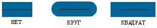 NONE (нет), ROUND (круглый) и SQUARE (квадратный)