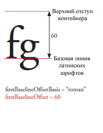 firstBaselineOffset_1