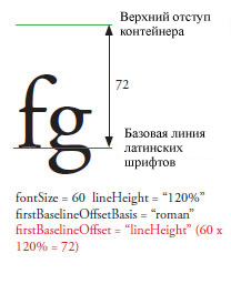 firstBaselineOffset_2