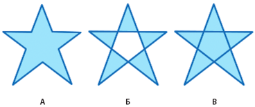 Звезда, нарисованная с использованием разных правил поворота