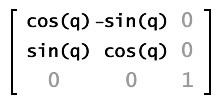 Matrisnotation av rotate-metodens egenskaper