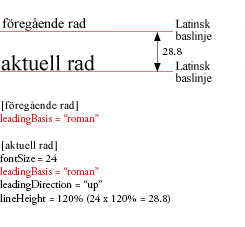 leadingBasis1