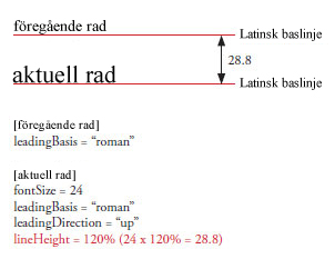 lineHeight1