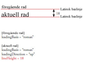 lineHeight2