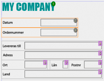 tabbordningsmarkörer