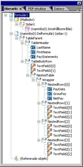 Paletten Hierarki som visar en kapslad tabell och kapslade rader och fält.