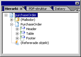 Under PurchaseOrder hittar du Sidhuvud, Tabell och Sidfot.