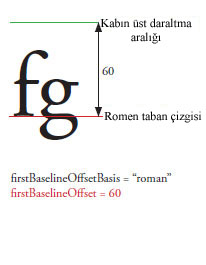 firstBaselineOffset1