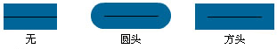三种类型的端点：NONE、ROUND 和 SQUARE。