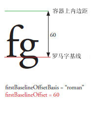 firstBaselineOffset_1