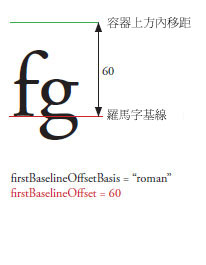 firstBaselineOffset1